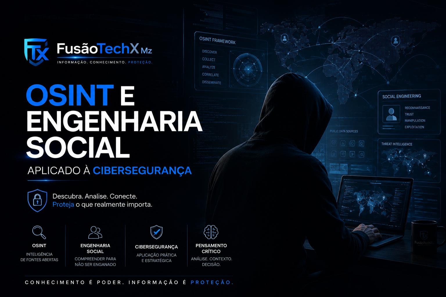 OSINT & Engenharia Social Aplicada à Cibersegurança